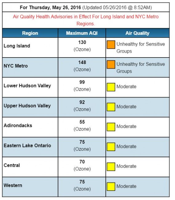 airqualitymay262016